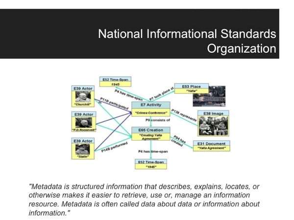 Image explaining structure of metadata