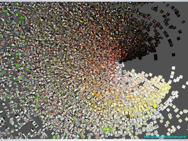 A scatterplot of images from New York from the Phototrails project