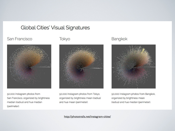 A screenshot of the Phototrails images for San Francisco, Tokyo, and Bangkok